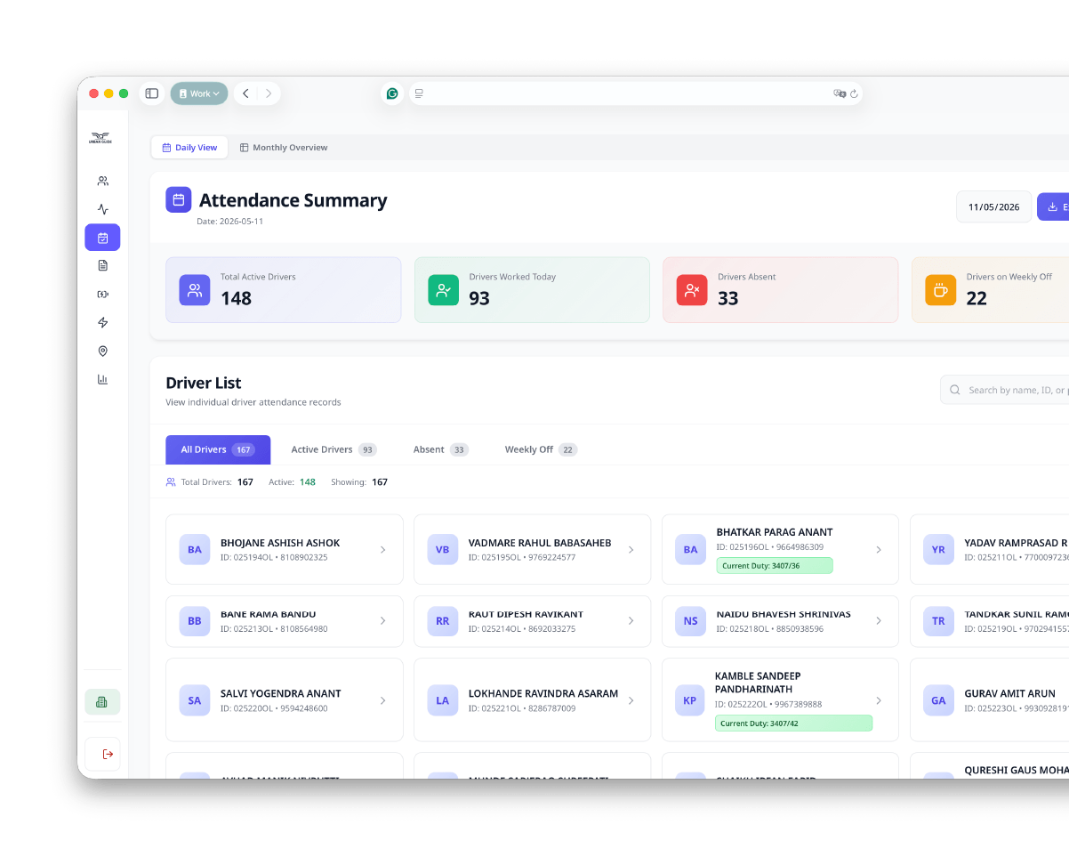Scheduling & Rostering dashboard